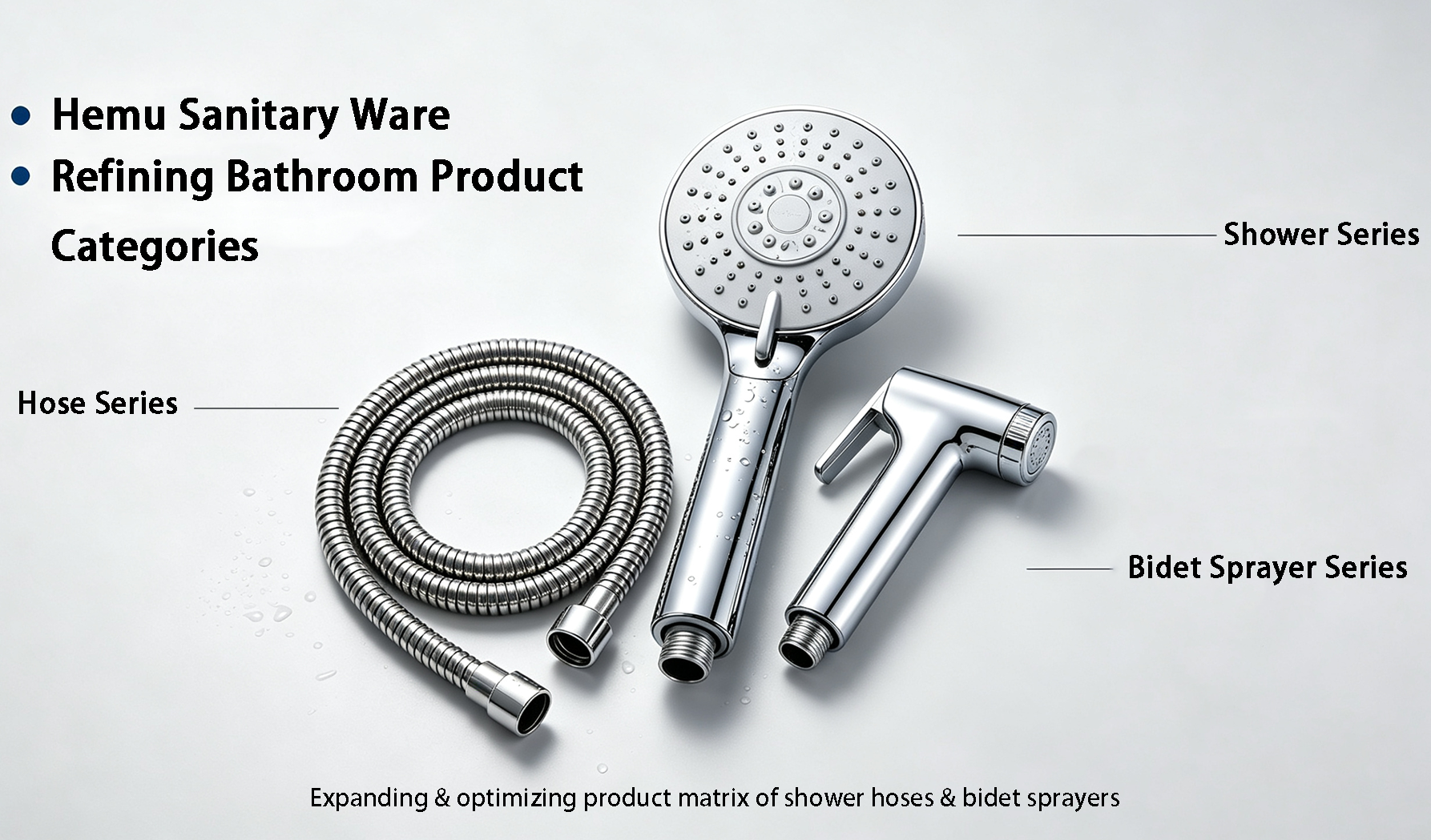 Polishing Segmented Bathroom Product Categories｜Hemu Sanitary Ware Expands Product Matrix of Shower Hoses & Bidet Sprayers