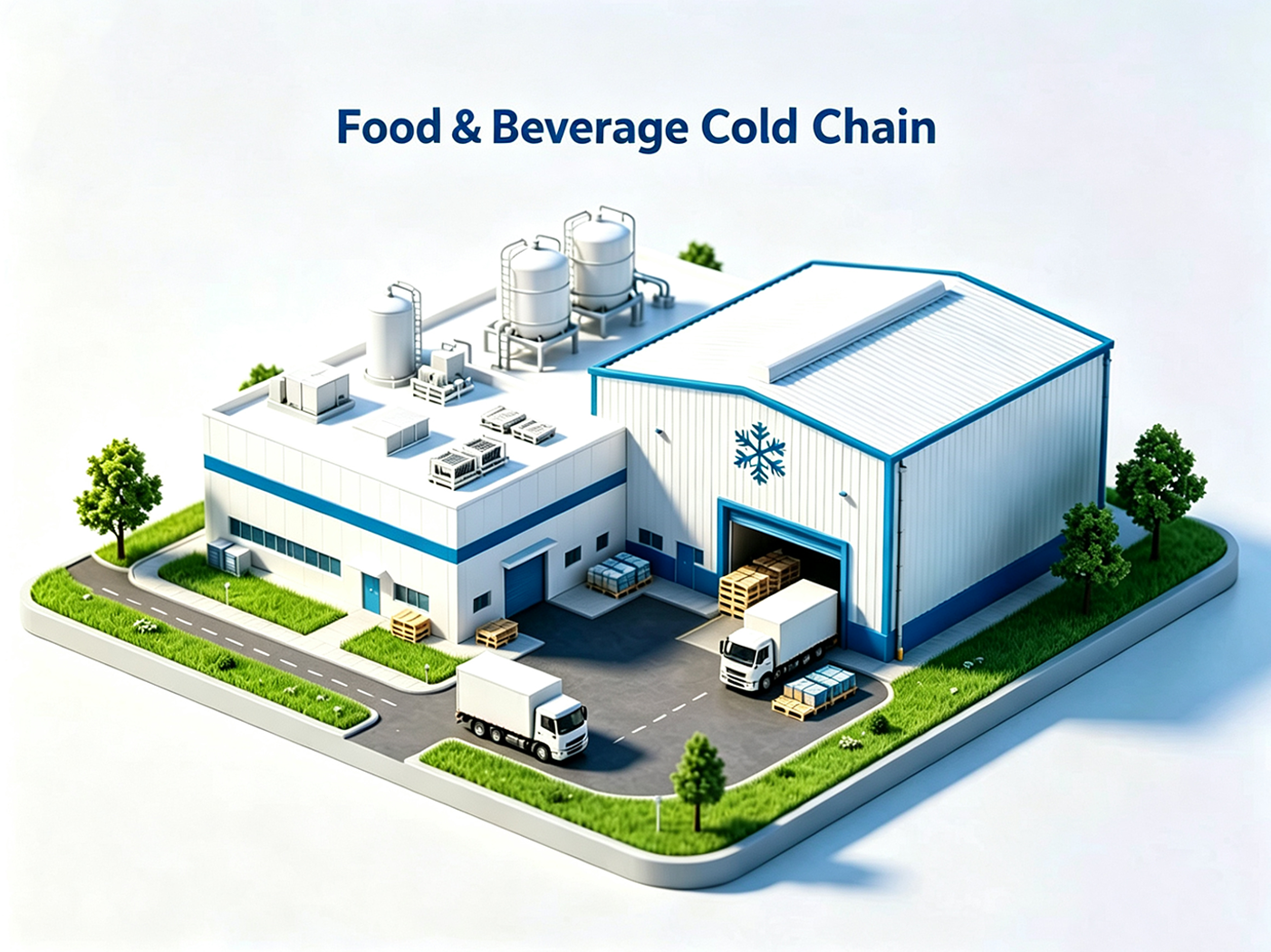 Food & Beverage Cold Chain