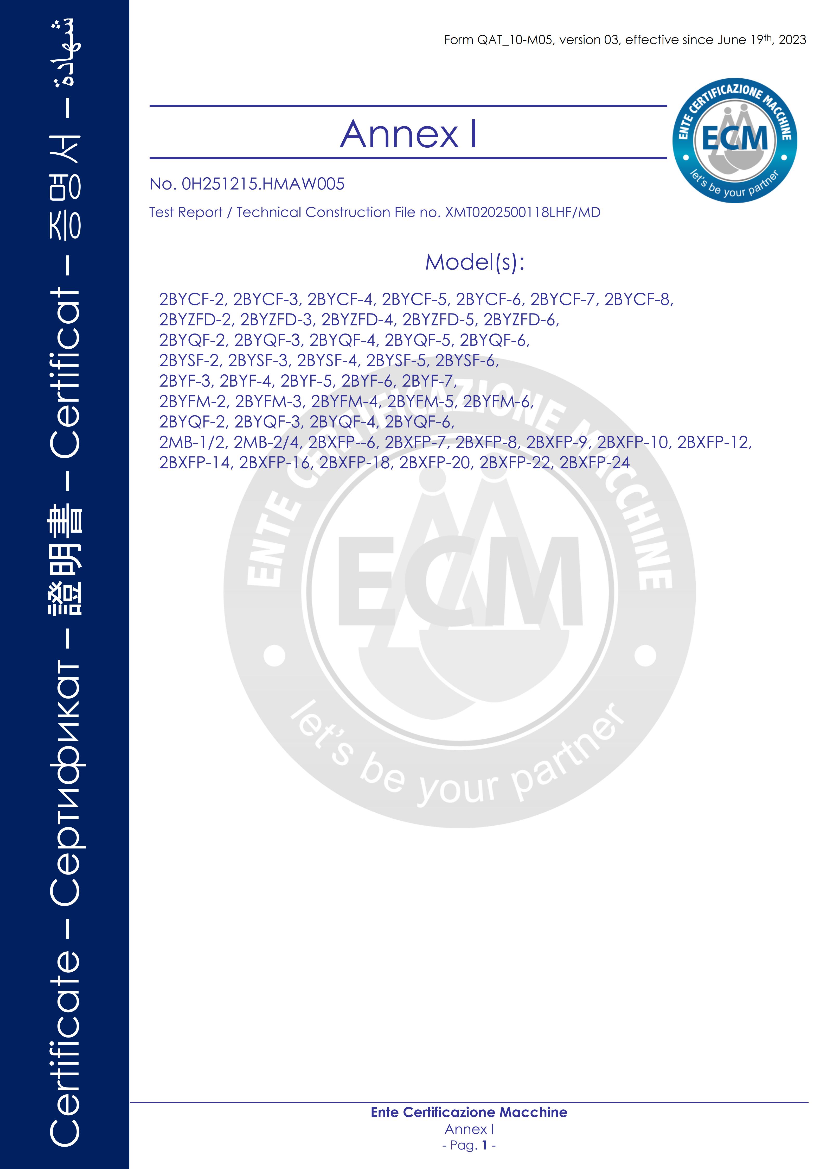 ECM CE Certificate Annex I — Full Model List